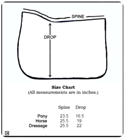 Mondorf Wilkers Custom Saddle Pad