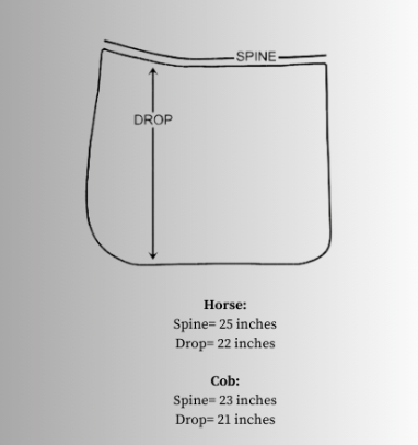TPC Custom Wilkers Saddle Pad