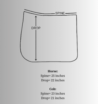 Rio Grande Custom Wilkers Saddle Pad